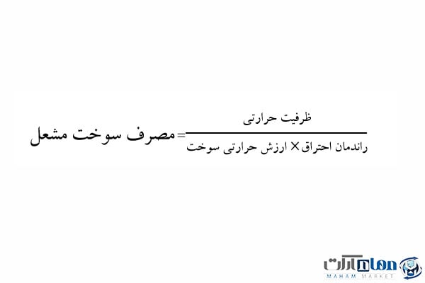 محاسبه مصرف سوخت مشعل 