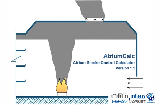کنترل حرارت و دود در آتریوم