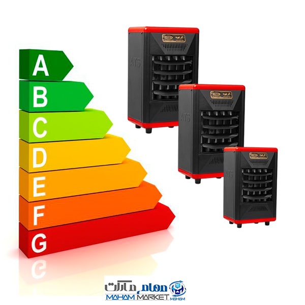 هیتر گازی کم مصرف