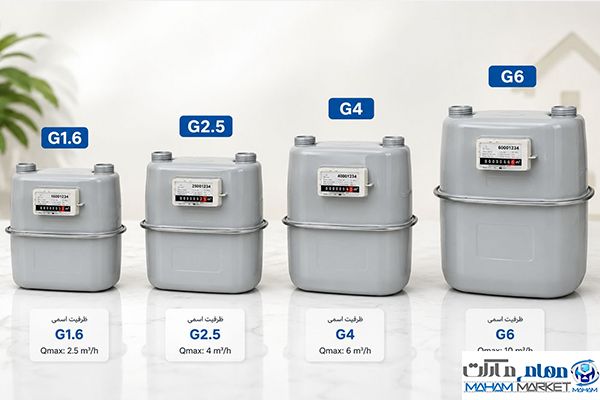 مقایسه ظرفیتهای مختلف کنتور گاز خانگی