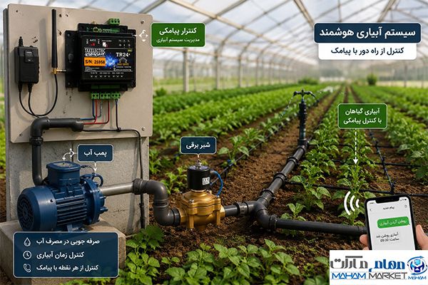 تجهیزات موردنیاز سیستم آبیاری هوشمند