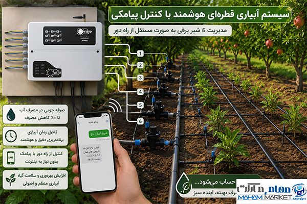 سیستم آبیاری هوشمند برای صرفهجویی در مصرف آب