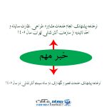 نرخنامه پیشنهادی سیستم آتش نشانی در سال 1405