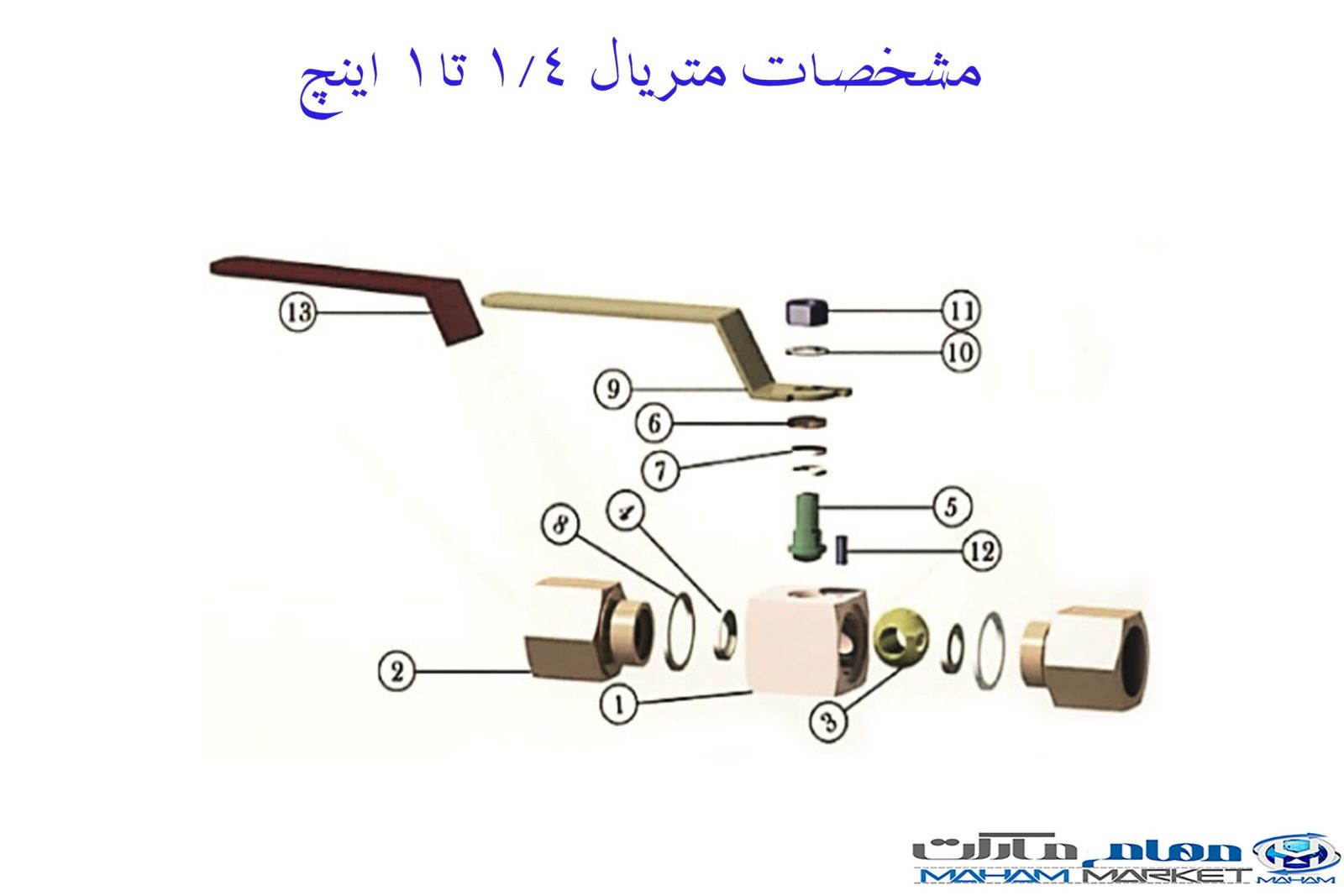 شیر توپی فولادی گازی کلاس 150 برند گازسوزان.2