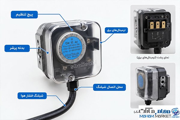 تنظیم پرشر هوا مشعل گازی